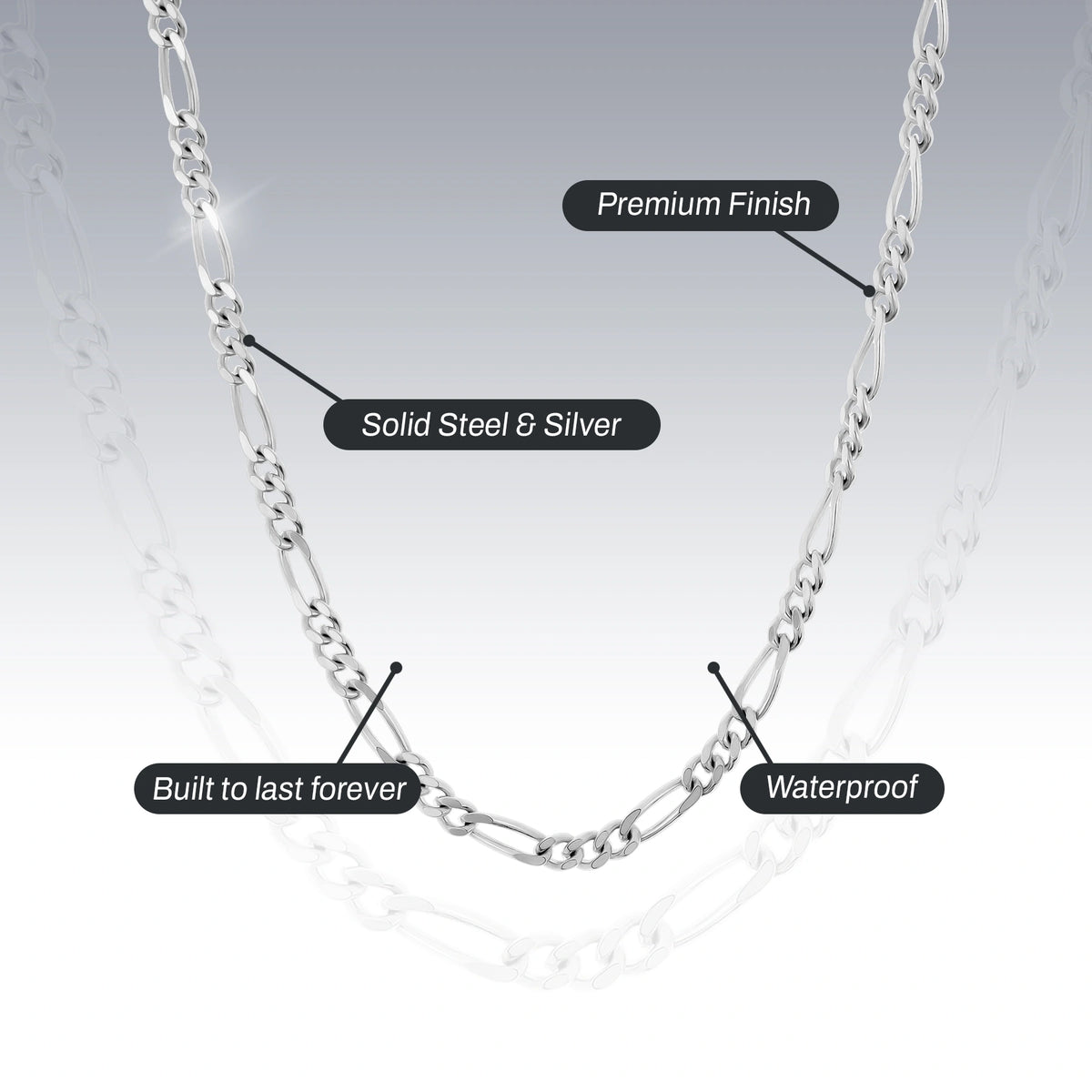 STERLING SILVER FIGARO CHAIN
